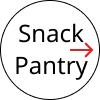 Snack Pantry→